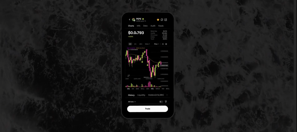 OK 交易平台 APP